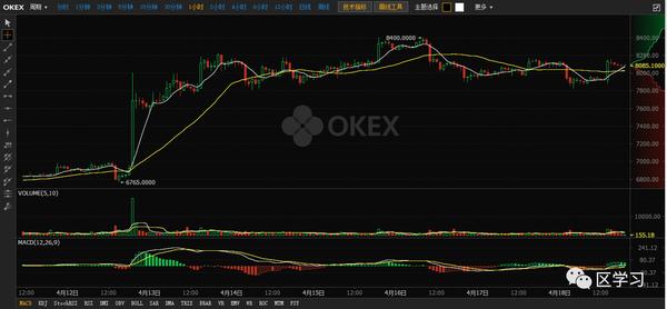 1 5亿美元是多少人民币 1 亿美元顶多少人民币 8千万美元是多少人民币