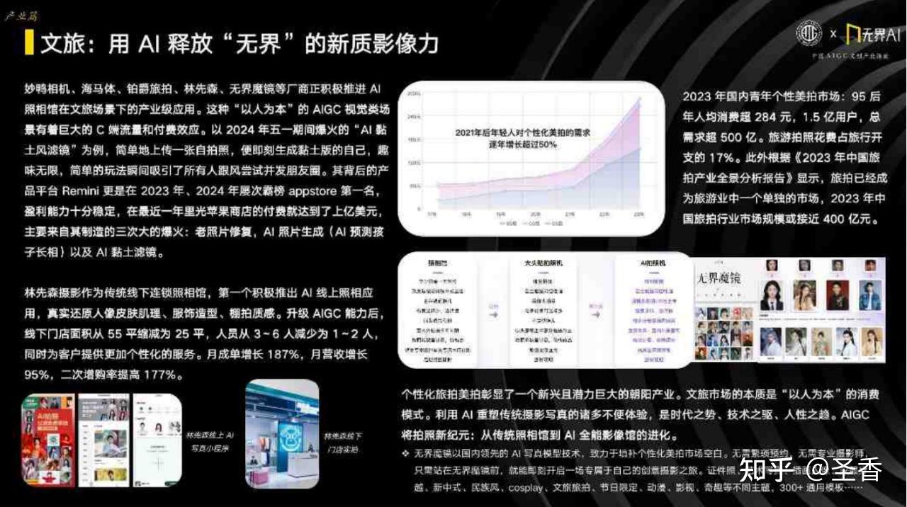41页|2024中国AIGC文创产业指数（附下载） - 知乎