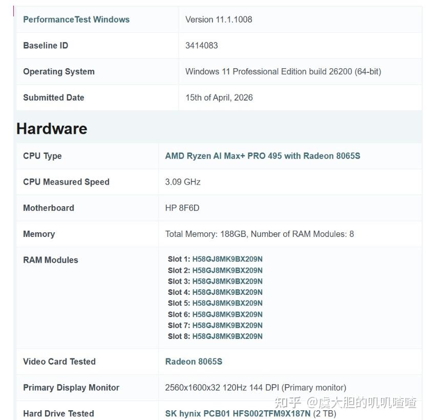 AMD发布Gorgon Halo,最高192GB内存,AI大模型运行利器
