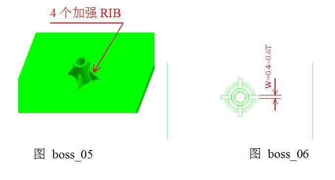 【内部资料】Proe/Creo塑胶零件结构设计-螺丝及螺丝柱的设计 - 知乎