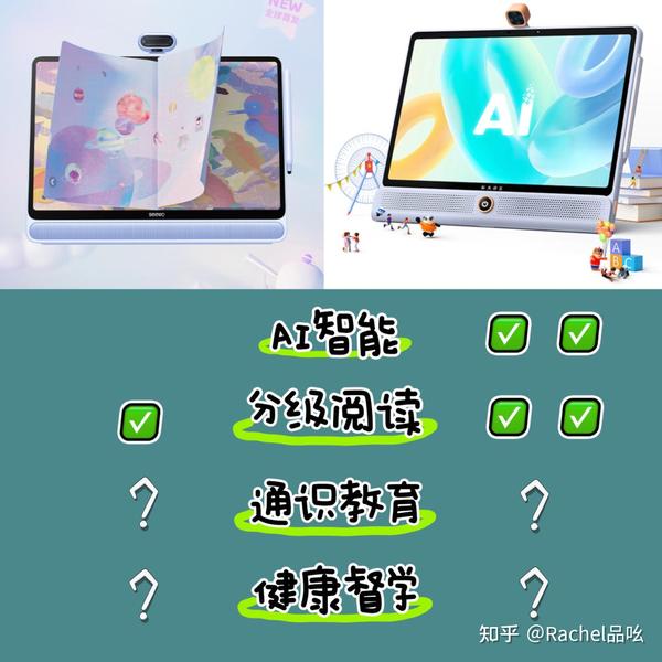 科大讯飞LUMIE 10 Pro VS 希沃 W3对比测评，哪个品牌学习机的学习资源更丰富？ 知乎