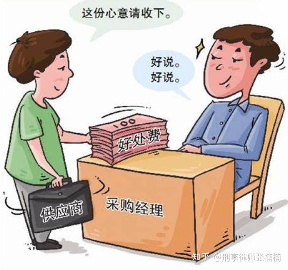 对非国家工作人员行贿罪的辩护要点 - 知乎