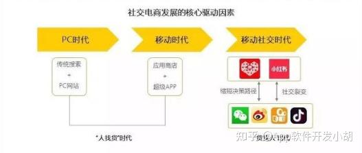 win10個性化沒有關聯_電腦個性化顯示沒有關聯_電腦個性化沒有與之關聯的應用