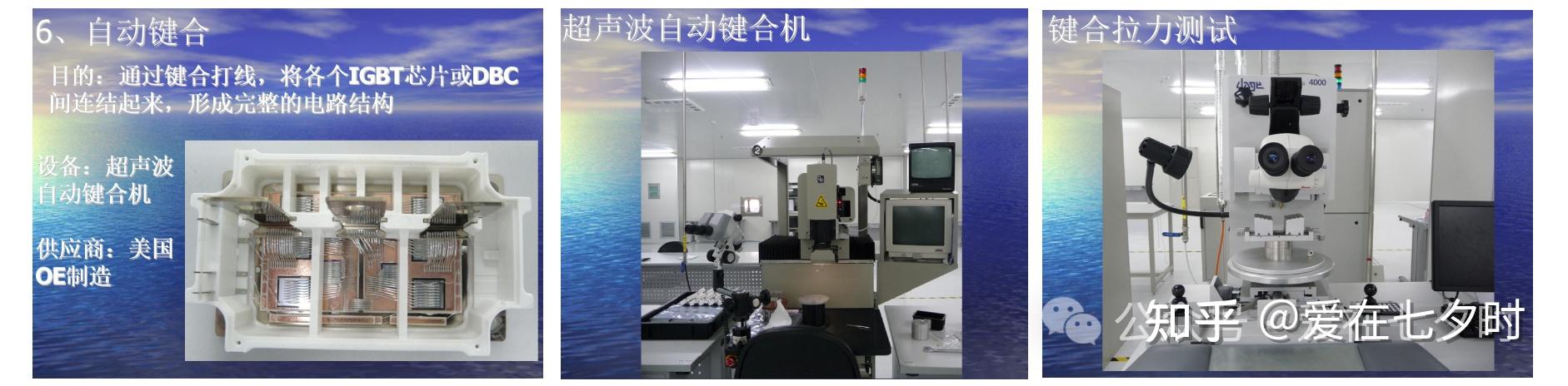 半导体IGBT模块封装工艺流程的详解； - 知乎