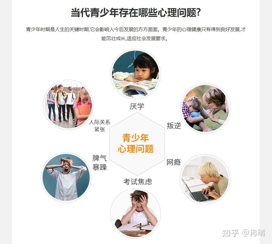 我国17岁以下的儿童青少年中,有3000万人受到各种情绪障碍和行为问题