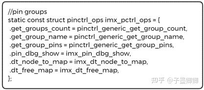 一文搞懂 | Linux pinctrl/gpio子系统 - 知乎