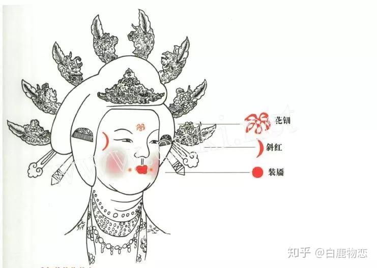 一言难尽的妆后唐代美女