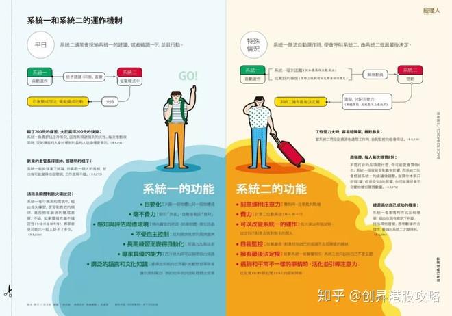 为什么你理由充分的判断会是错的