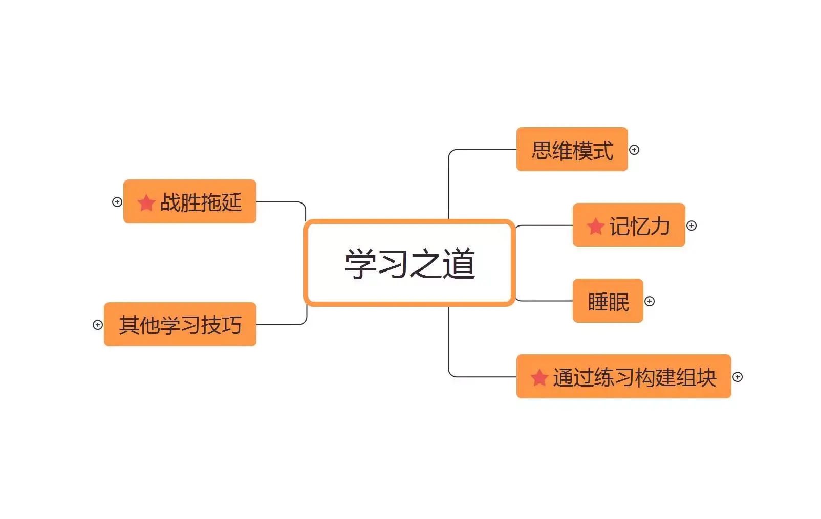 v2-0caaf1bc0fe078c9d041e21a88c44857_r.jpg