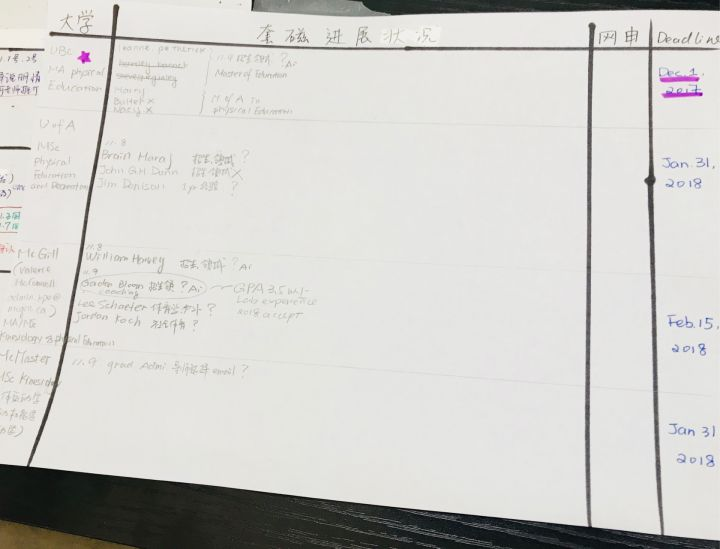 什么是导师推荐信 v2-0caf354cbcd0ae34d68f750cc9b8507d_r.jpg