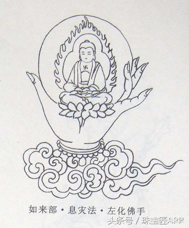 观音四十二手印