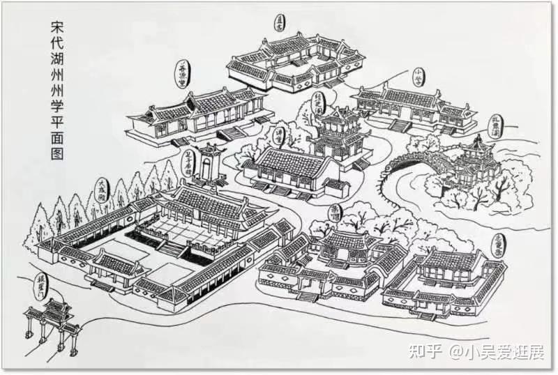 江南名士 |胡瑗: 一位北宋教育家的传奇一生 - 知乎