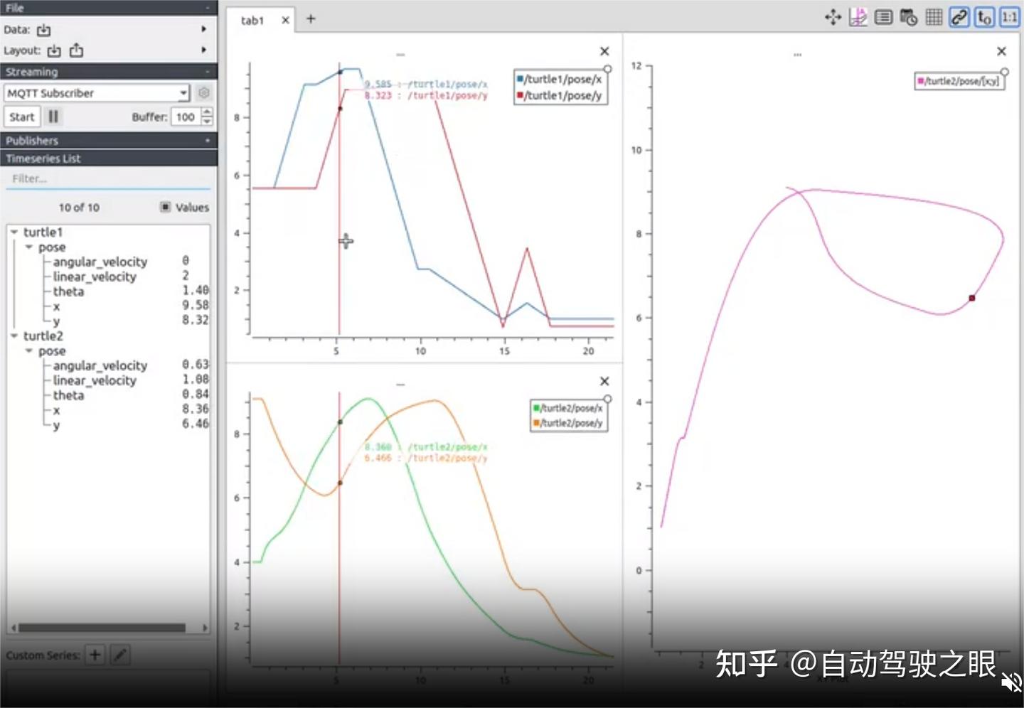 自动驾驶可视化利器(一)--PlotJuggler - 知乎