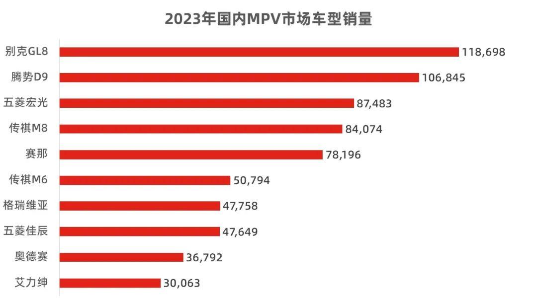 电动化智能化全面发力上汽通用汽车开启第二曲线