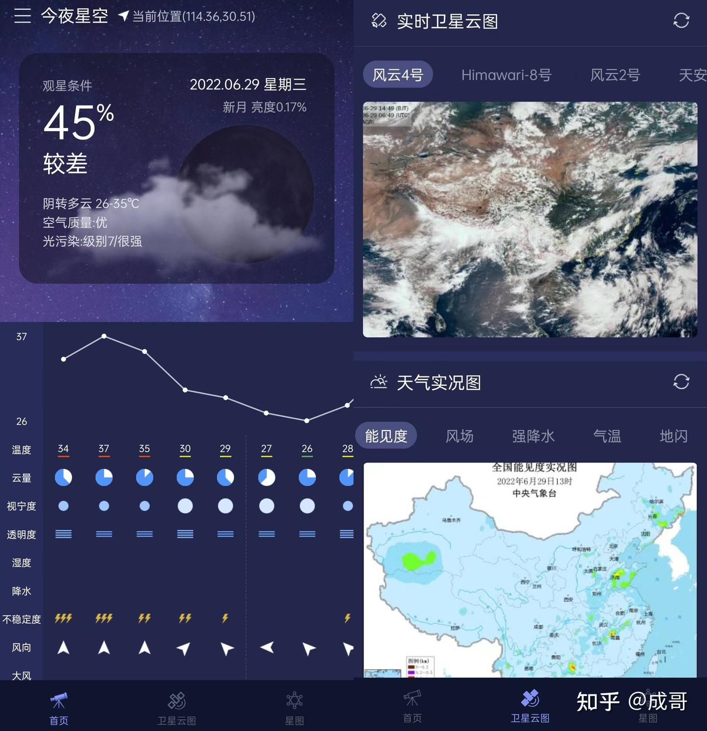 看天吃饭不用夜观天象,风光摄影小助手天气app推荐 - 知乎