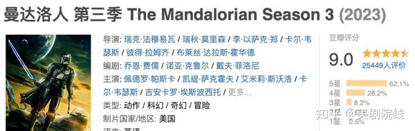 终极美剧推荐