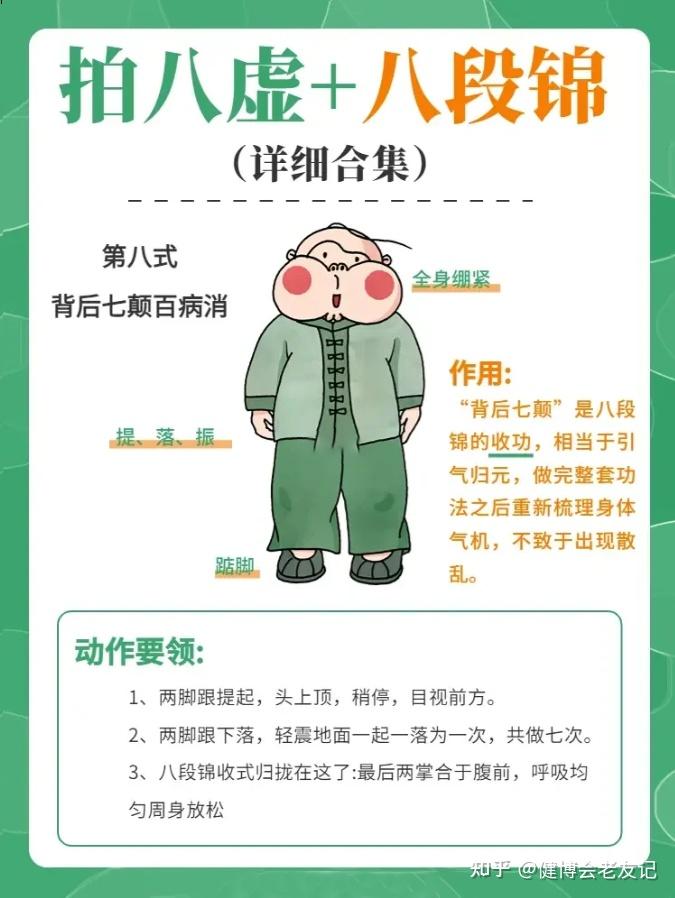 早上八段锦晚上拍八虚,建议收藏! - 知乎