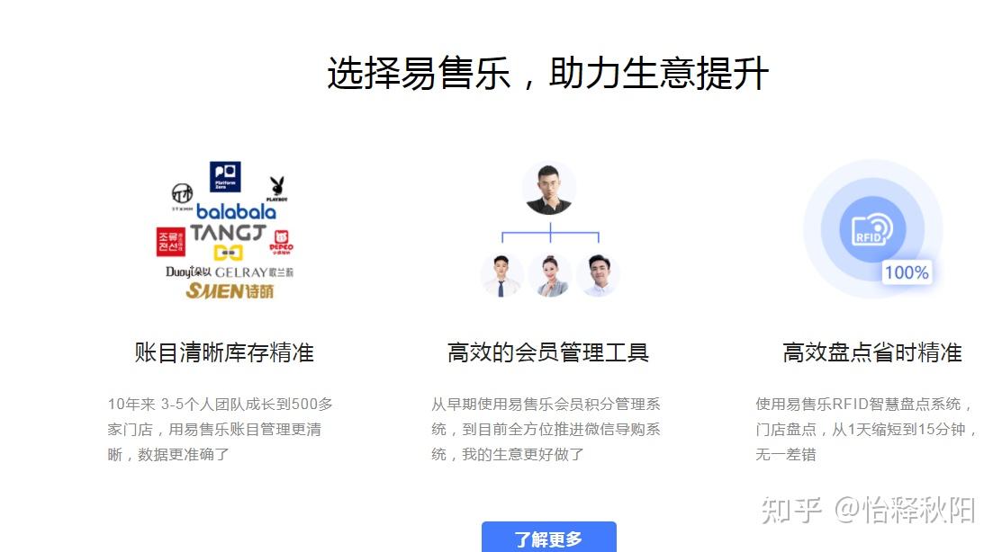 【门店管理系统软件排行】怎么做会员卡管理系统?