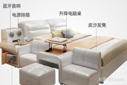 2021年618攻略/卧室床推荐选购指南 家里的床该怎样选？卧室床怎么摆放好？附高性价比卧室床推荐 - 知乎