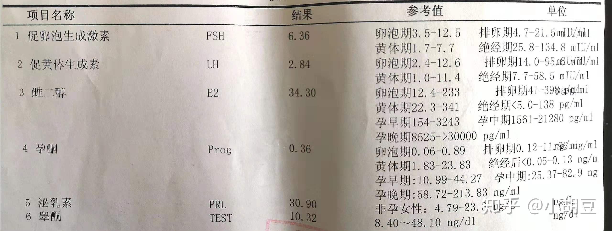 备孕一年结果是遇到了卵泡黄素化