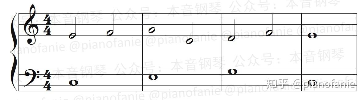 【课程】乐理知识讲重点第九课(节拍与节奏) - 知乎