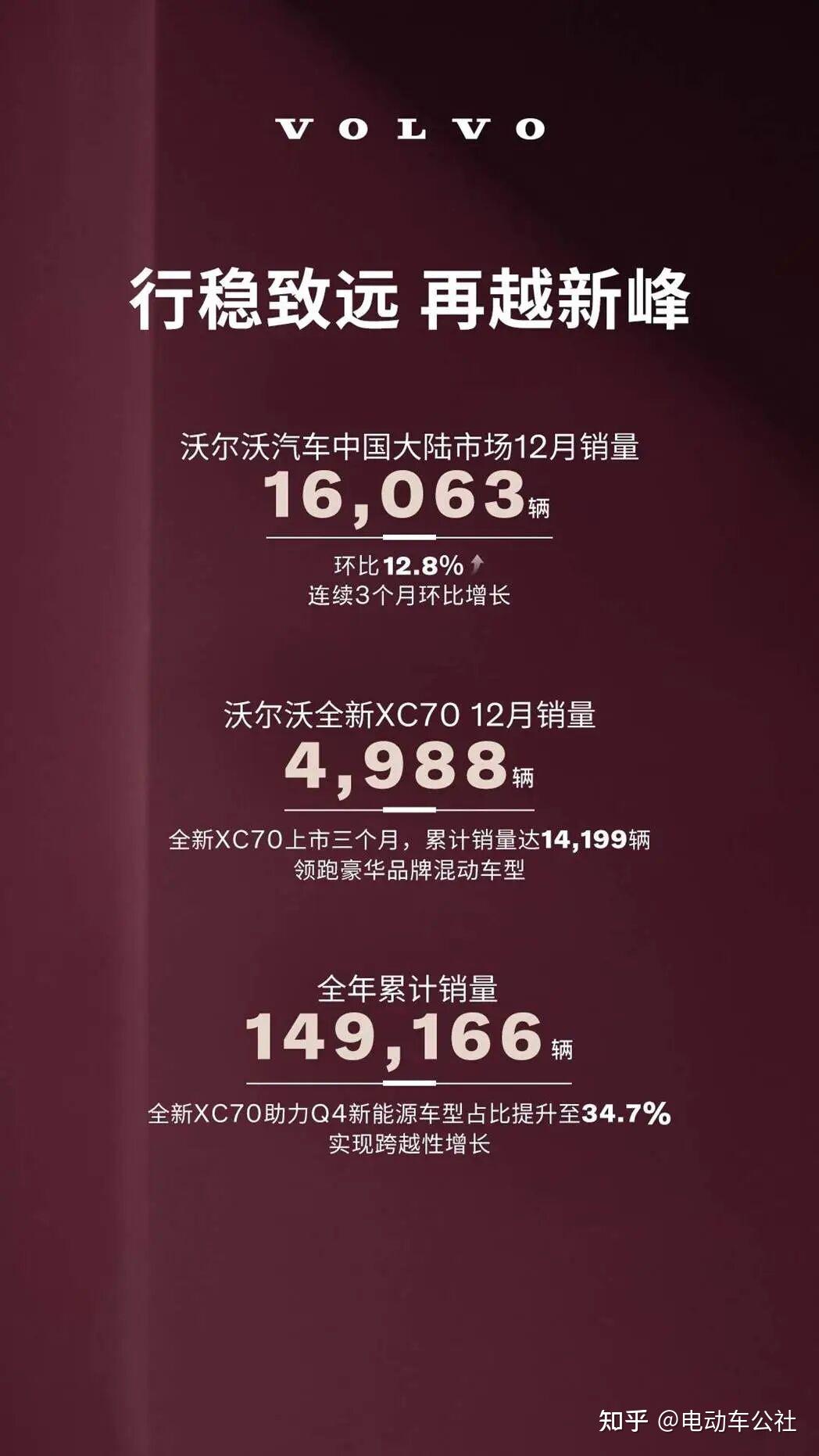 这一回,豪华品牌终于拔刀了!