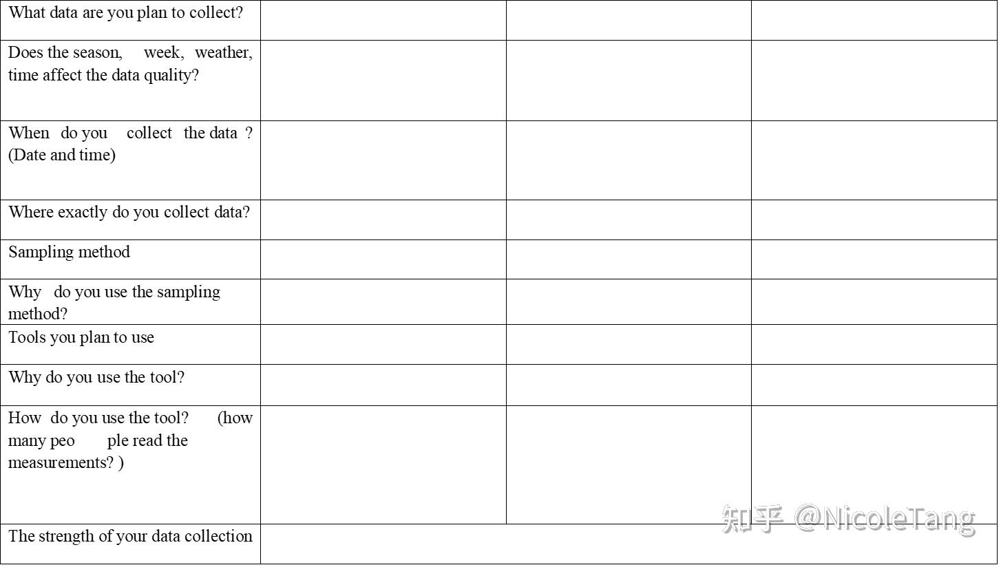  ia proposal 