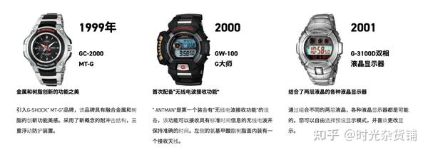 手表品牌大全casio 卡西欧手表攻略 卡西欧系列g 2021卡西欧手表入门科普推荐最新攻略 告别小白速成老司机