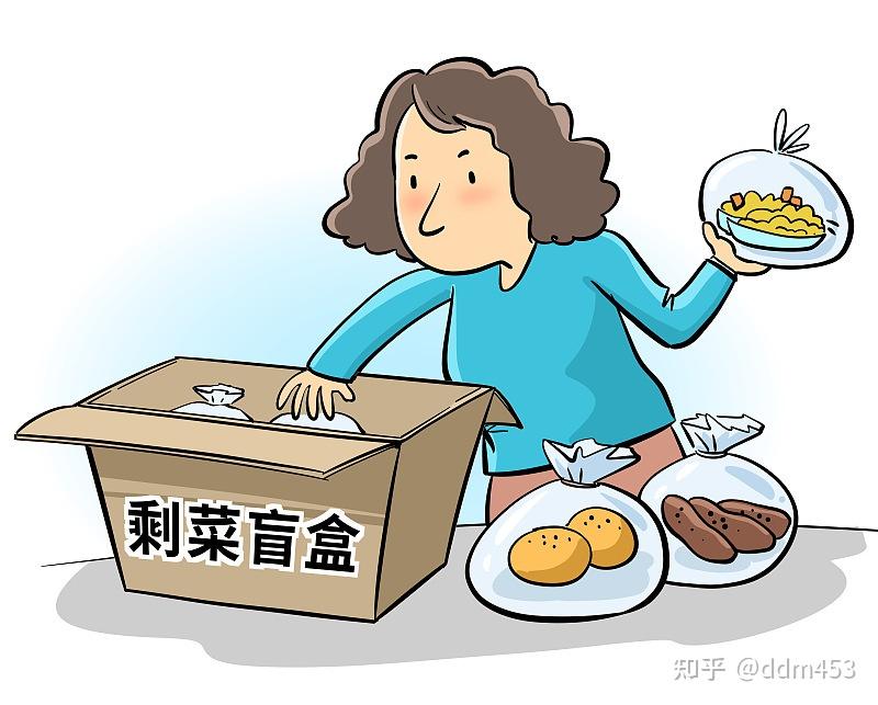 “剩菜盲盒”存隐患,切忌盲目消费 - 知乎