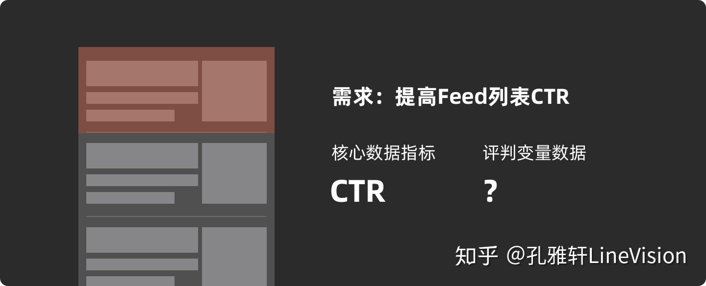 用户界面“科学化内容传达”
