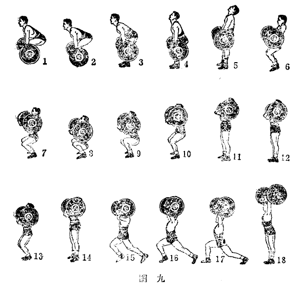 低杠深蹲的价值是否被夸大?