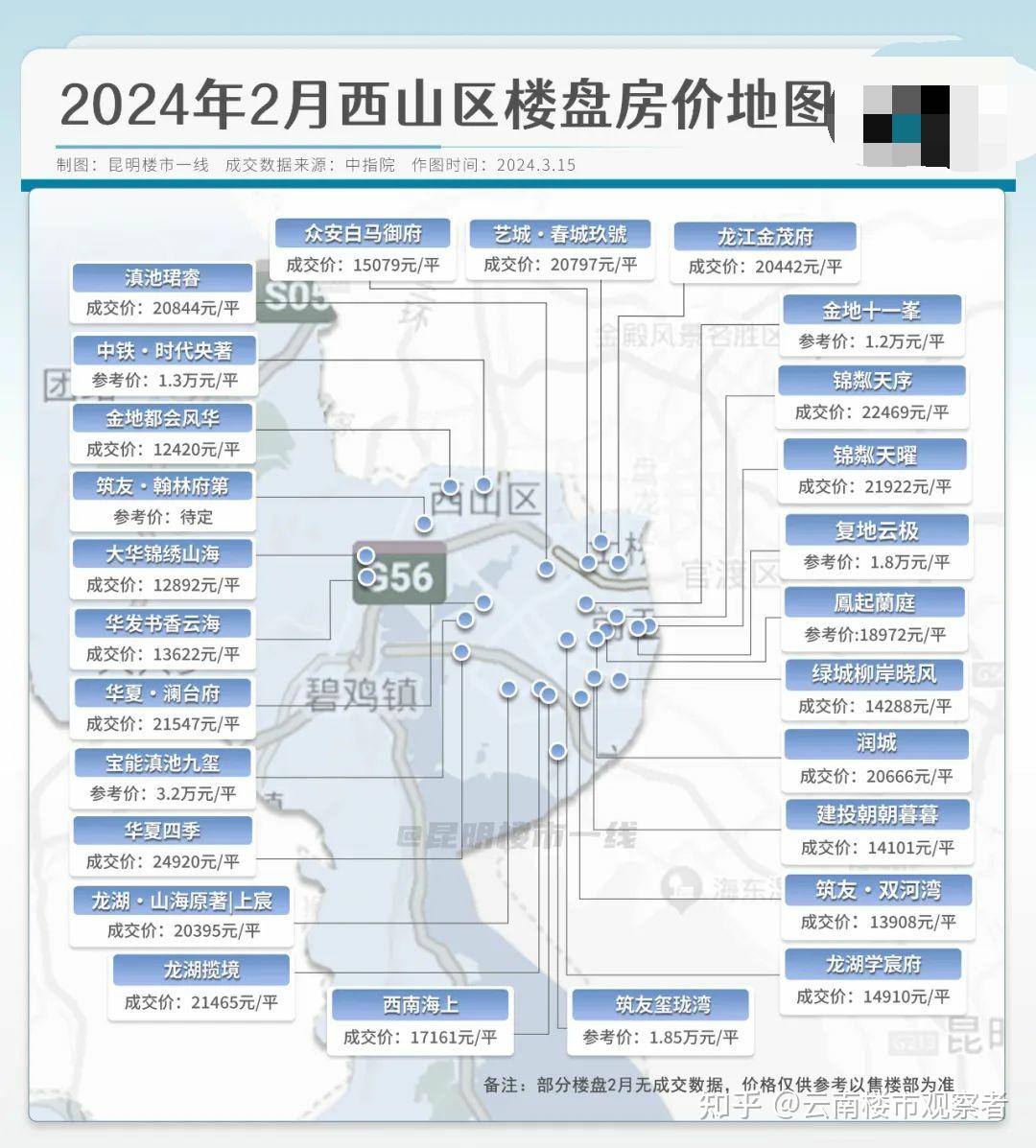 6张图,曝光昆明114盘最新成交价,其中16盘均价破2万! - 知乎