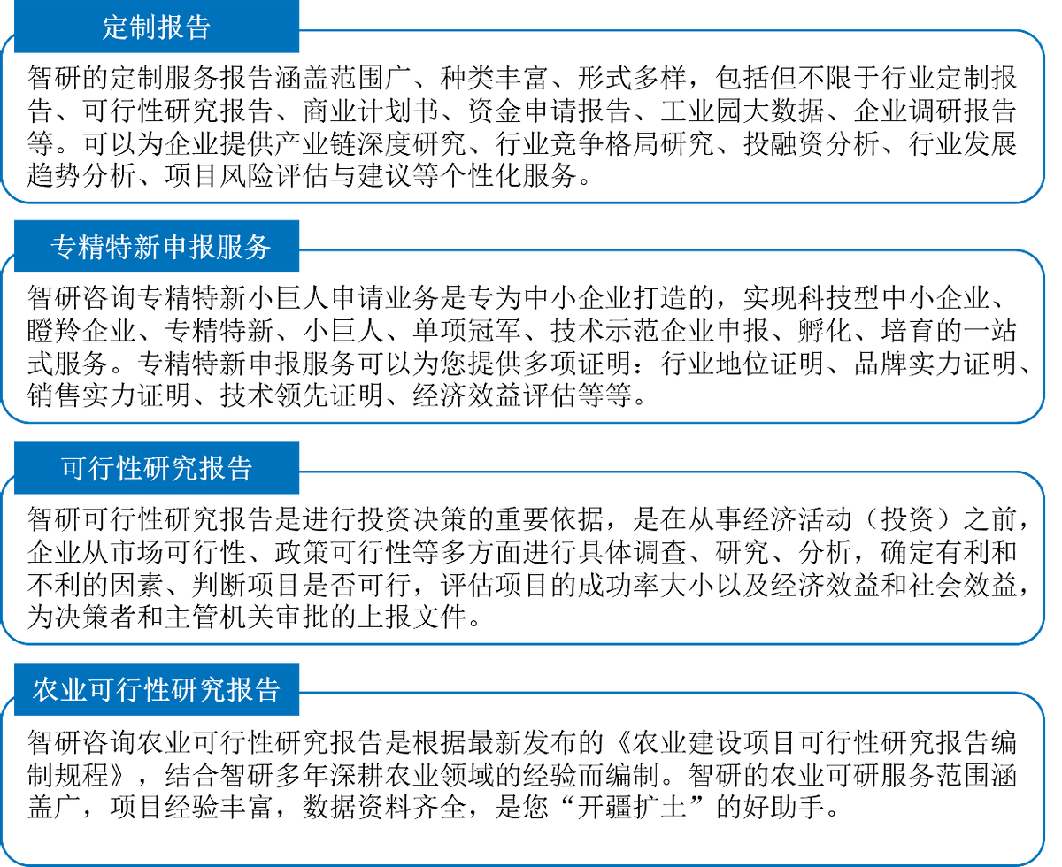2025年各省市专精特新奖励政策最新、最全面分析 - 知乎