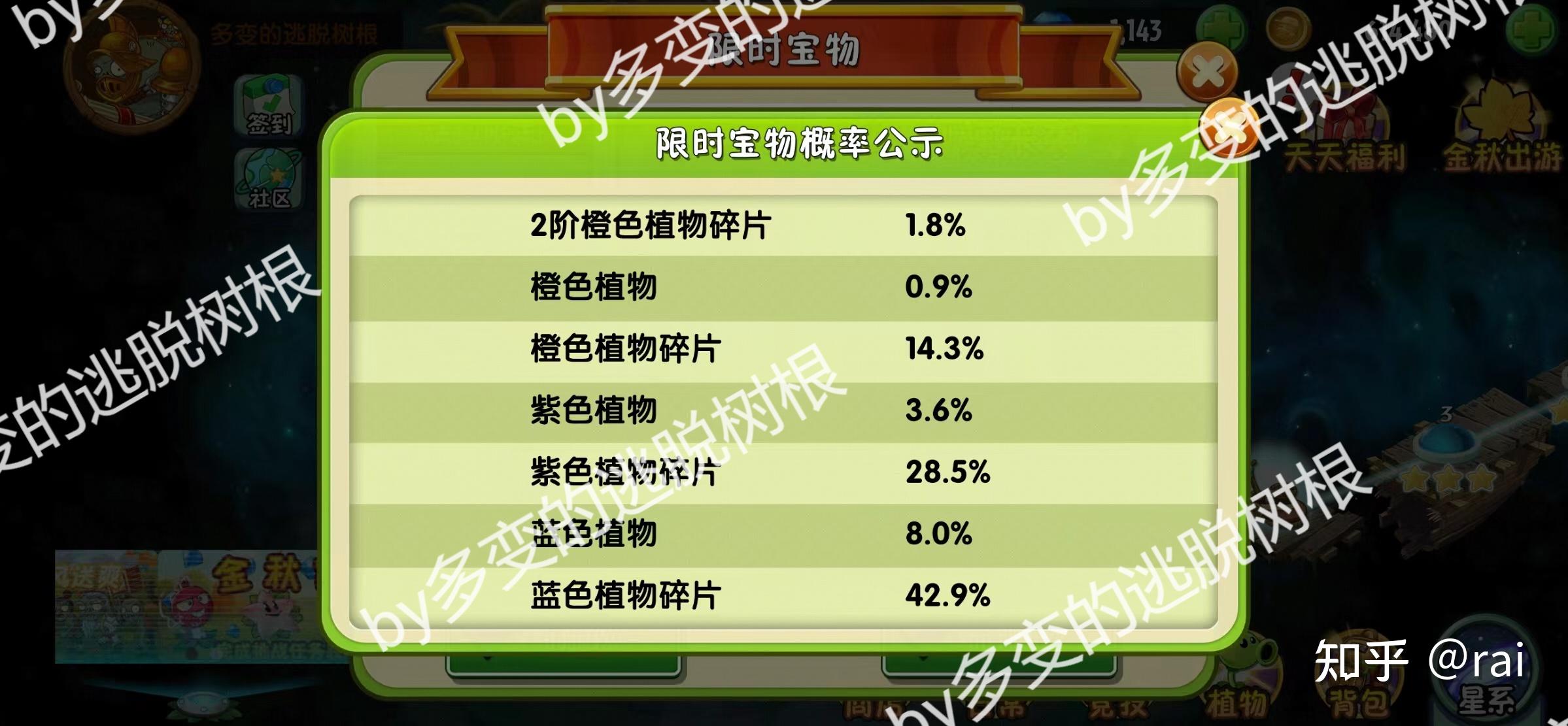 植物大战僵尸2中文版2.6.0(植物大战僵尸2中文版坑(植物大战僵尸2(PVZ2)中文版不氪金攻略))  第2张