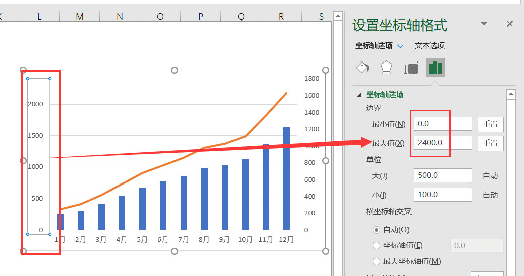 给柱形图添加一条圆润的趋势线