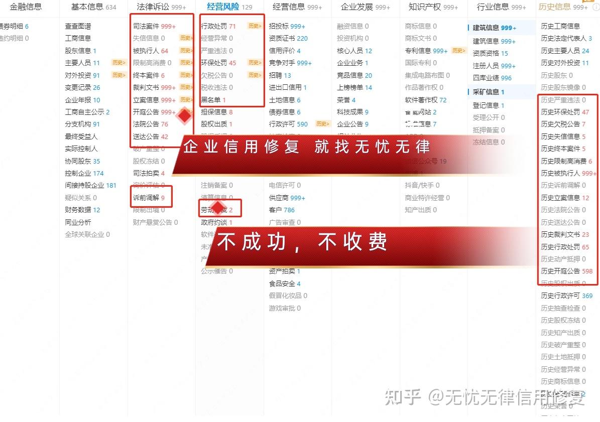 企查查,天眼查公示的记录怎么删除?