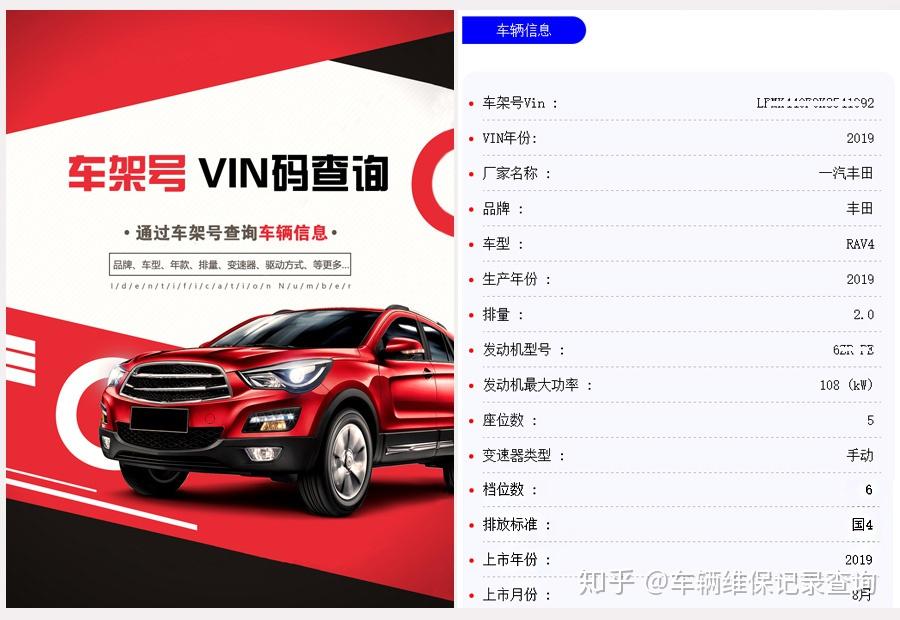 vin代碼的含義車輛識別代碼查詢官網17位車架號碼