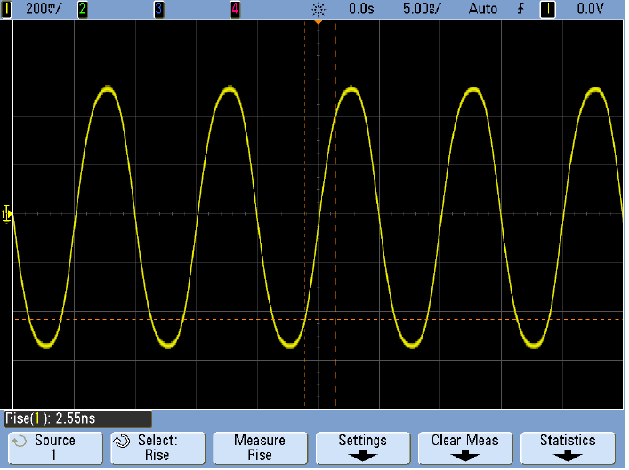 100 mhz 数字时钟信号时产生的波形