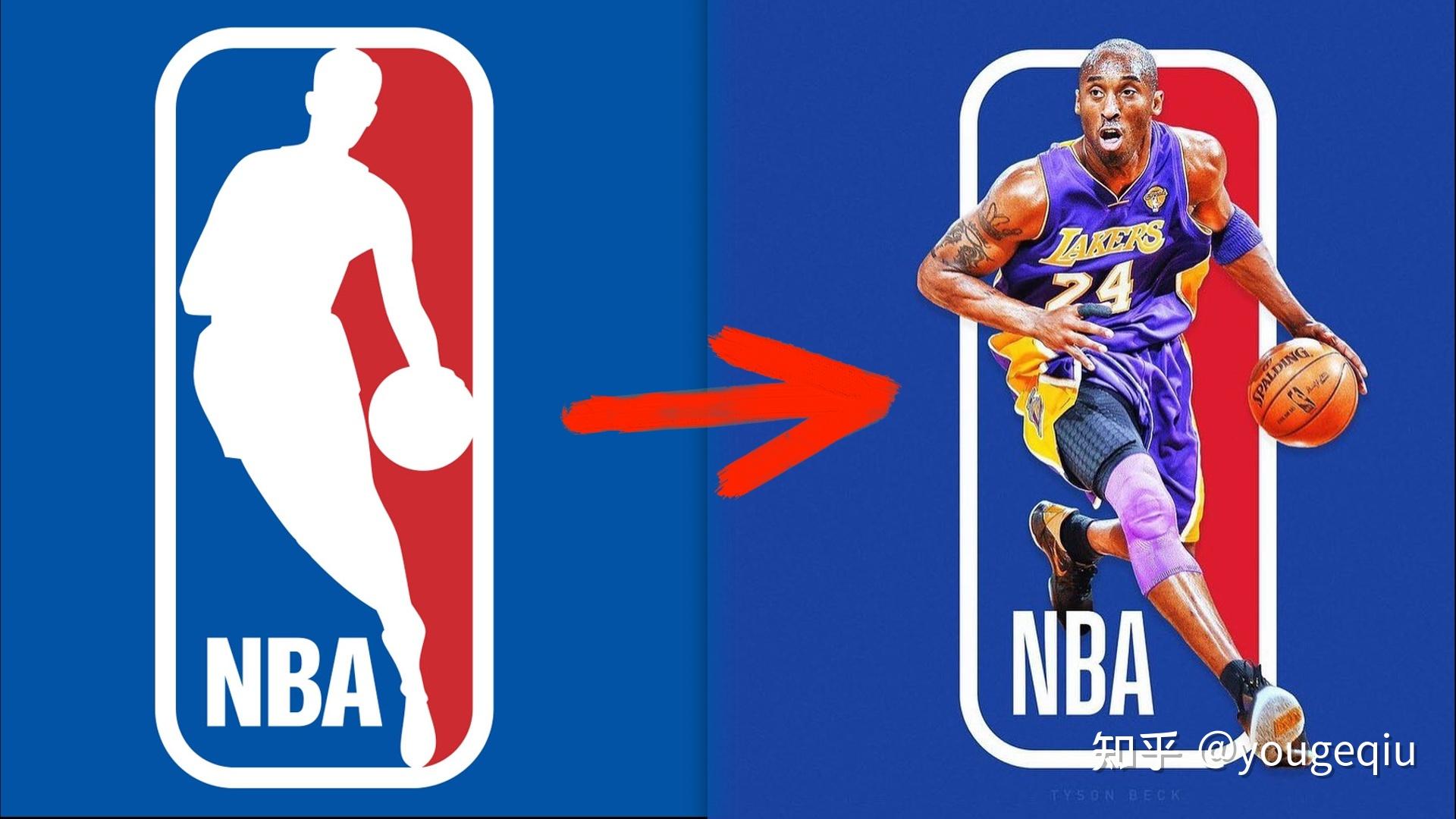NBA Logo上的人是谁?为什么是杰里-韦斯特? - 知乎
