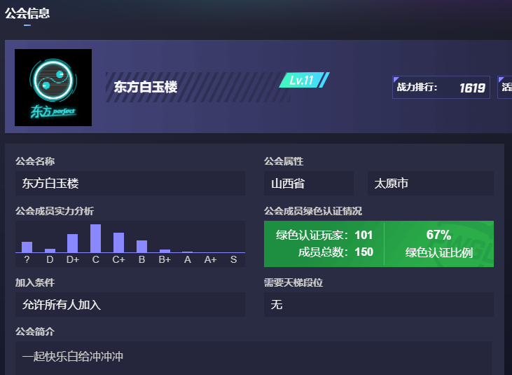 csgo c+水平相当于lol什么段位? - 知乎