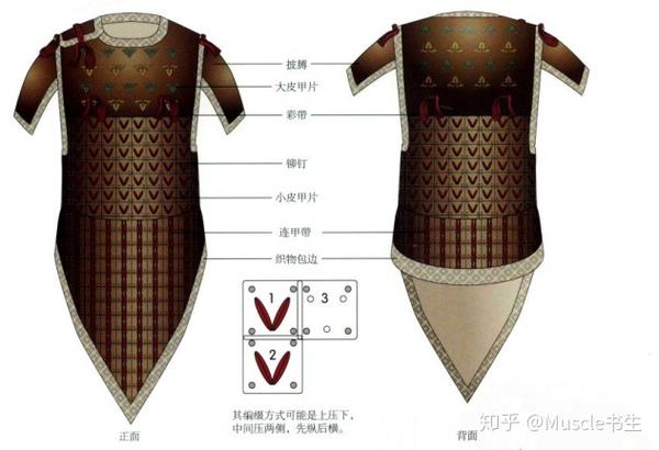 大秦赋 西周君所穿是曾侯乙墓皮甲 为何秦军作战生猛不戴头盔 知乎