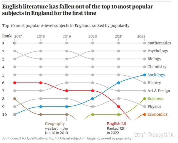 英语4 6级以往成绩怎么查询_英语A级成绩查询_怎么查询英语b级成绩