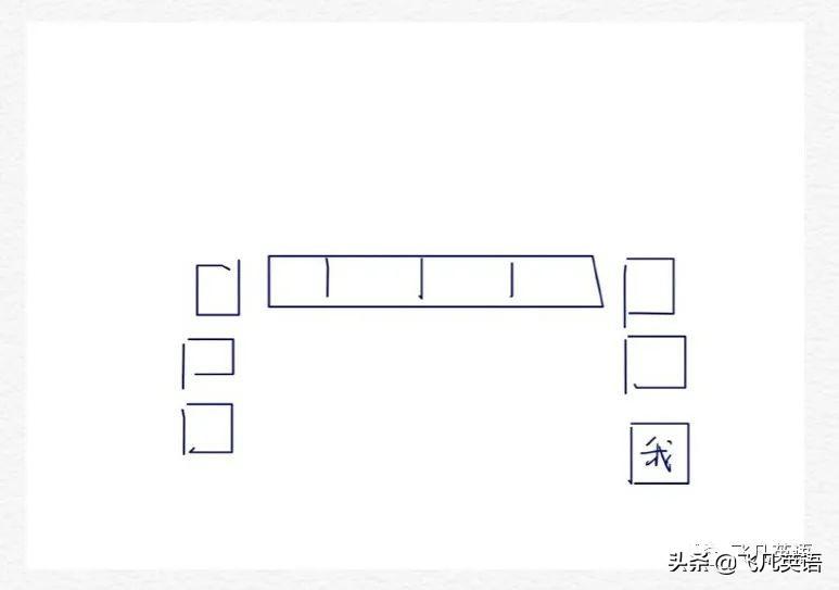 PTE考场对比!不同的考场真的会影响分数吗 - 知乎