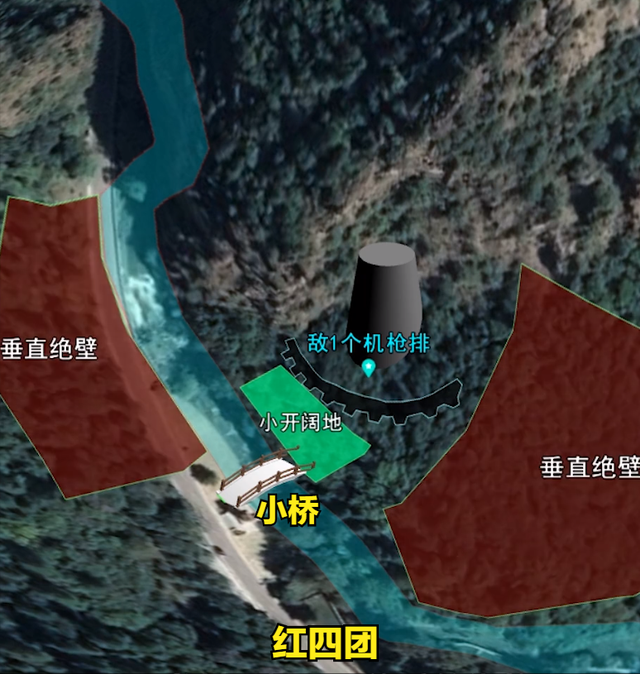 三维图解腊子口战役长征时期红军的首次空袭作战