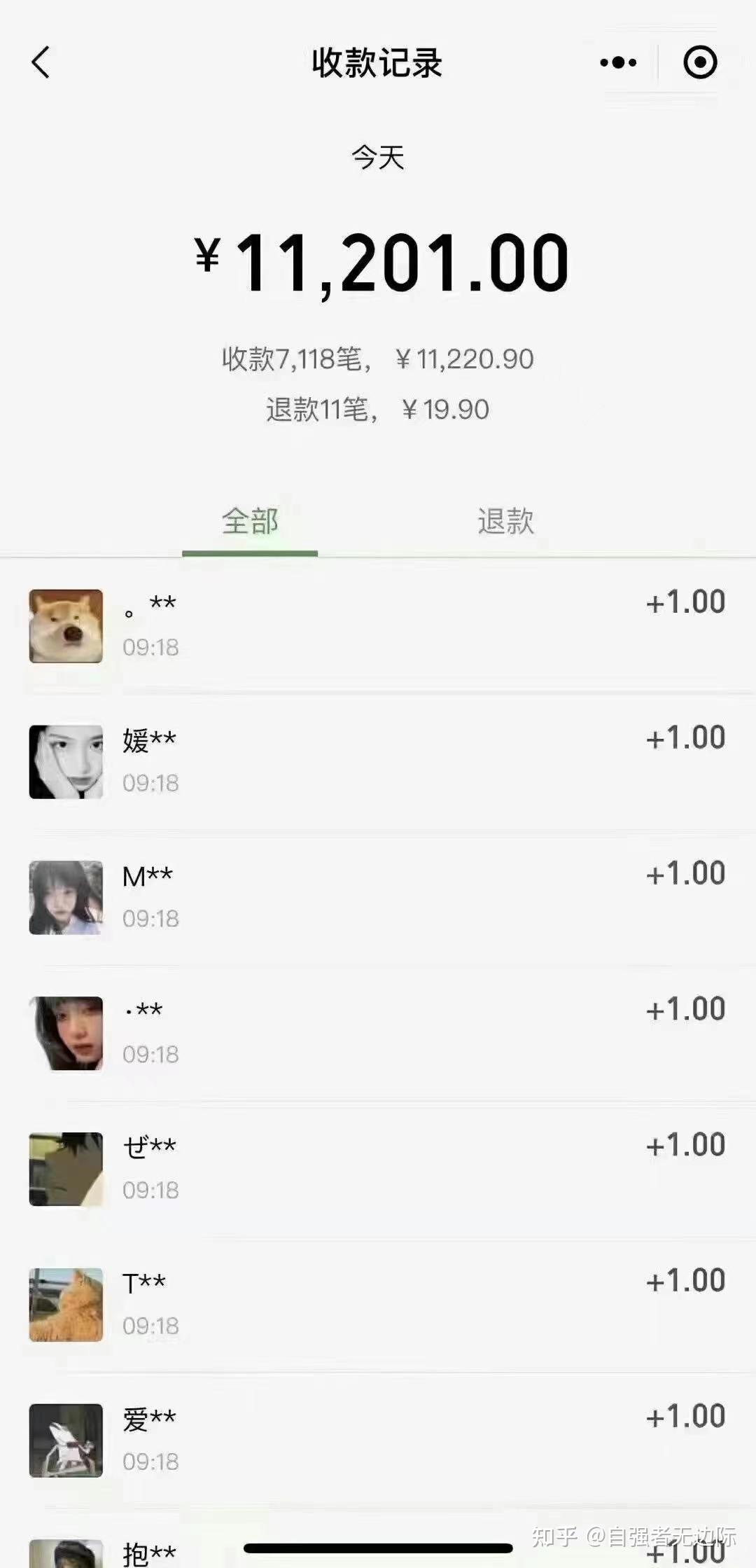 同城在线量趋势 (同城在线的人)-初仟社区