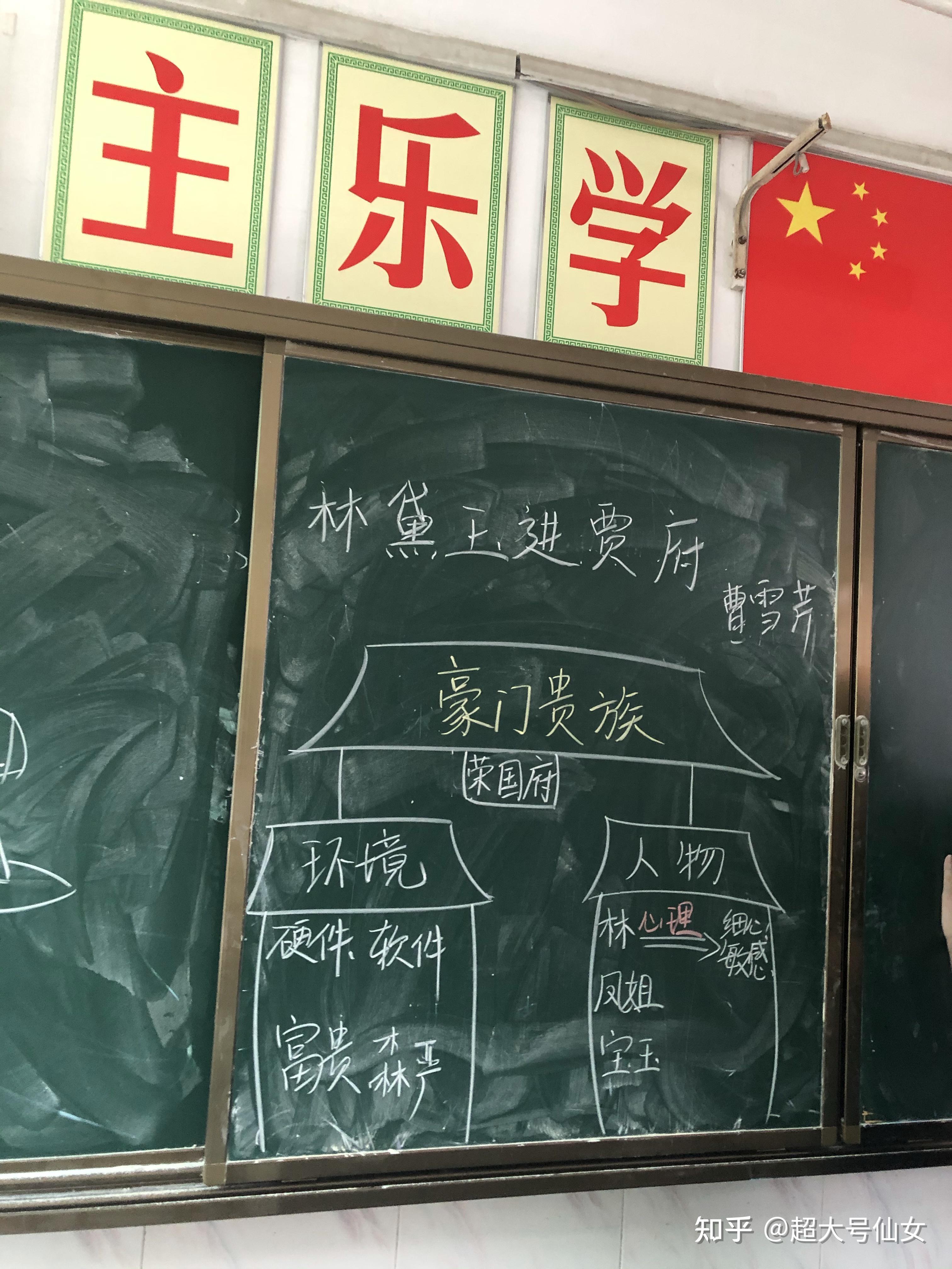 江西教师招聘高中语文面试板书