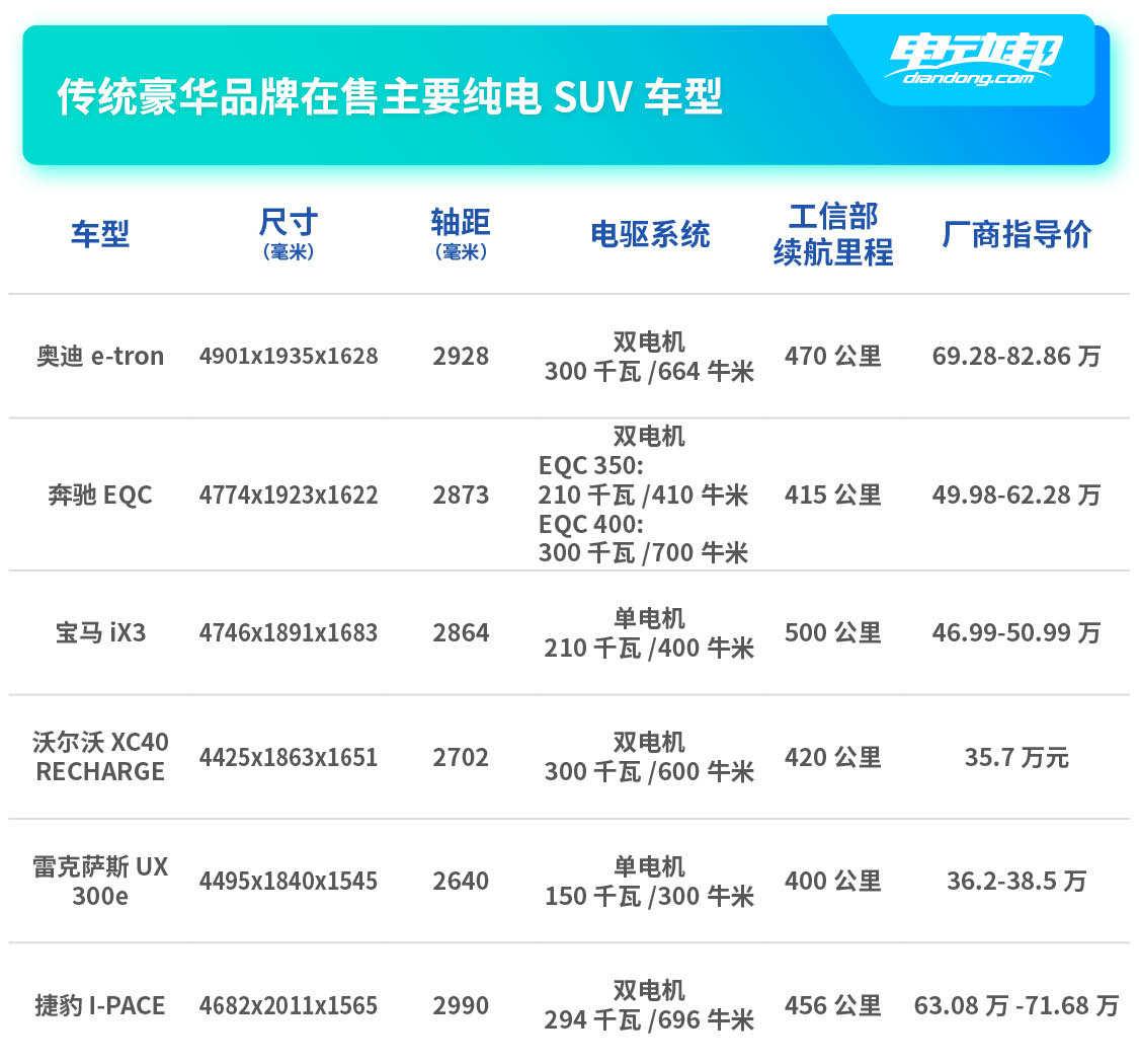 沃尔沃牵引车报价图片