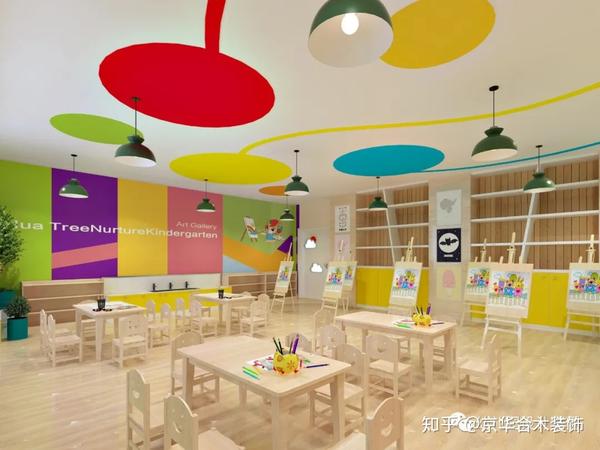 幼儿园创意美术室如何设计装修