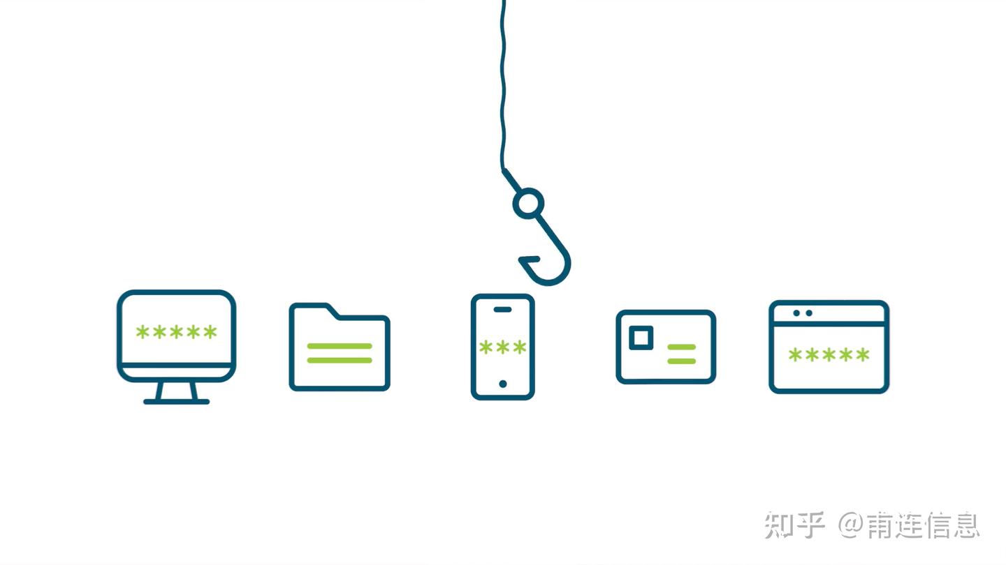 PKCS#11 Provider避坑指南，如何支持不同的Java版本，应用场景：YubiHSM2签名，如航司自研系统要签名才能安装到飞机- 知乎