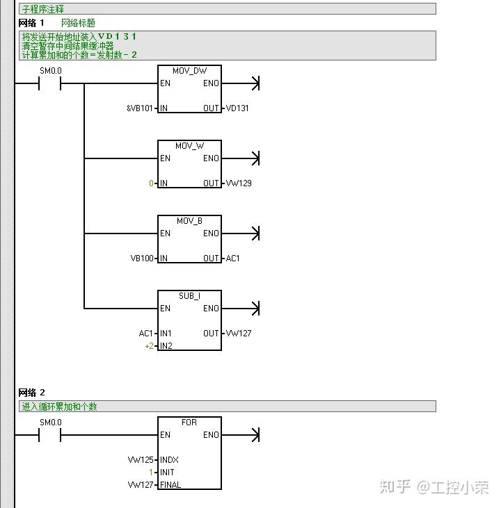 plc程序写入